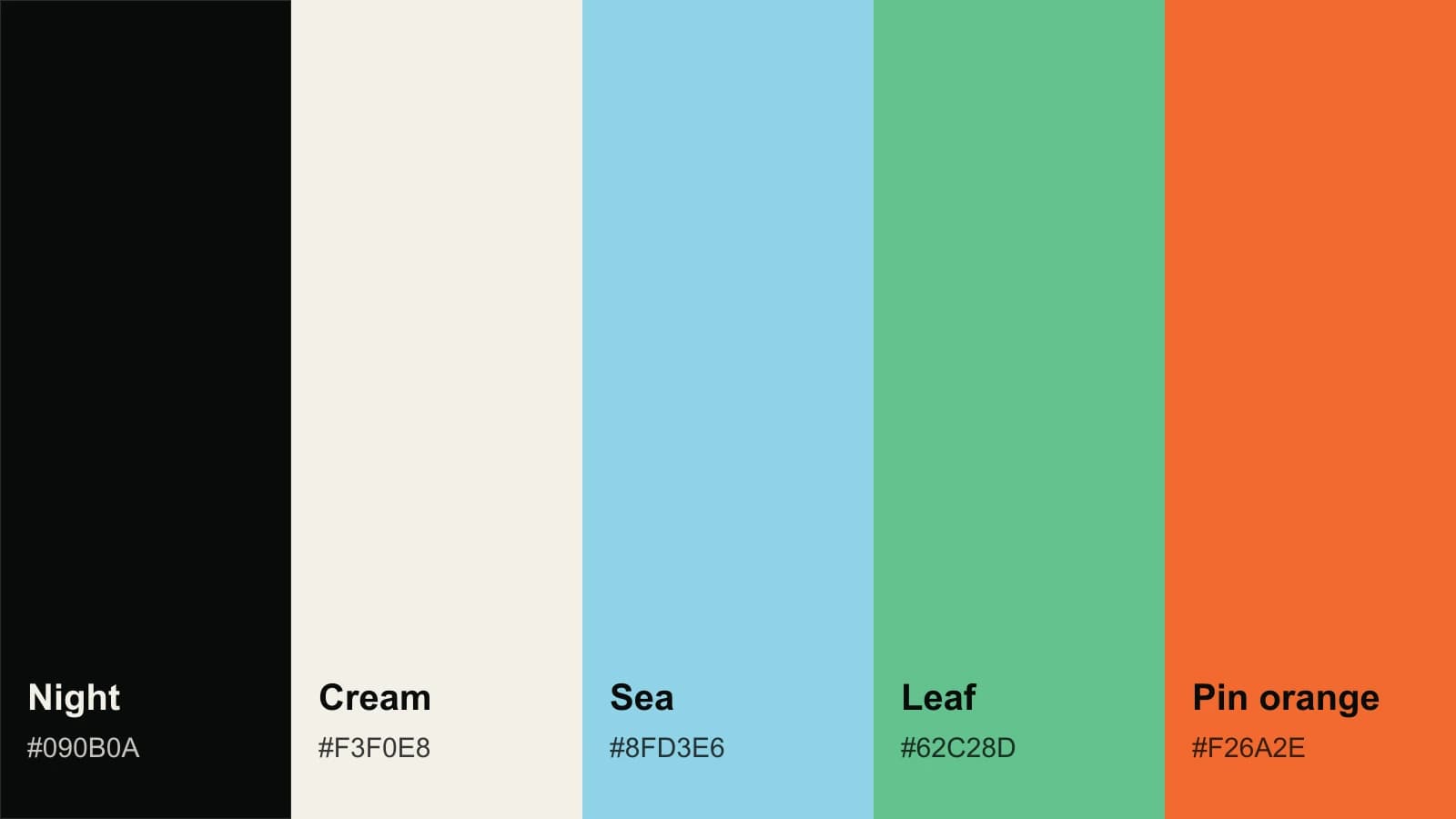 The Locally Made colour palette: night, cream, sea blue, leaf green and pin orange