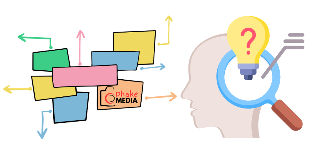 Concept Map (1)